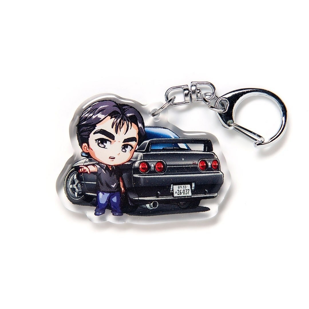 what are the downsides of initial d anime?? also check out my new