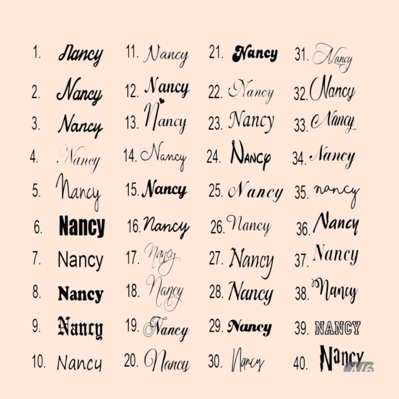 May include: A sheet of paper with the name "Nancy" written 40 times in different styles of handwriting. The numbers 1 through 40 are listed next to each name.