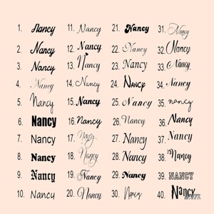 May include: A graphic design image showing 40 different ways to write the name "Nancy" in cursive, with each version numbered.