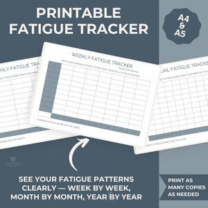 Peut inclure: Feuilles de suivi de la fatigue imprimables aux formats A4 et A5. L'image montre trois feuilles : les trackers de fatigue mensuels, hebdomadaires et annuels. Le texte dit : "Voyez clairement vos schémas de fatigue - semaine par semaine, mois par mois, année par année."