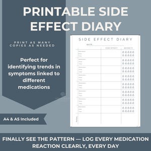 May include: Printable side effect diary with a white background and a grey border. The diary includes sections for medication, dose, time, and side effect severity. Text on the image reads: "Print as many copies as needed" and "Finally see the pattern - log every medication reaction clearly, every day."