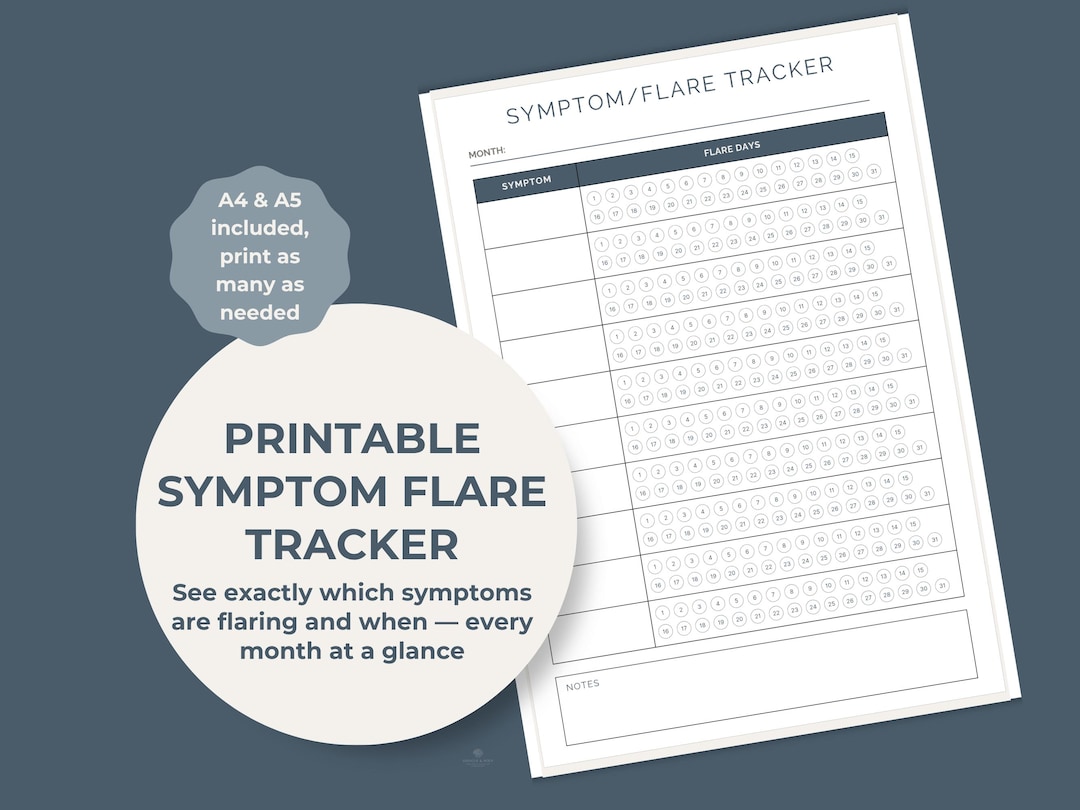 Flared Log Symptom Flare Tracker Printable | Monthly Symptom Log | Chronic Illness ...