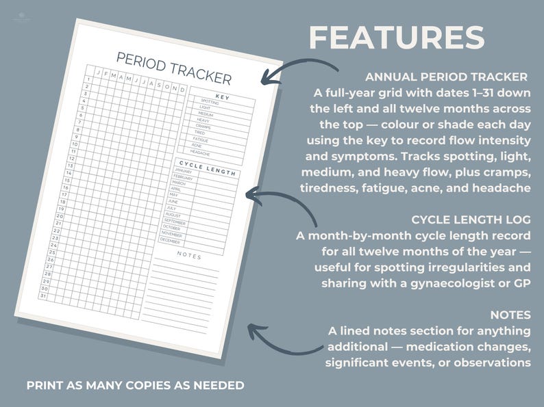 Period Tracker Printable | Annual Menstrual Cycle Tracker | Symptom ...