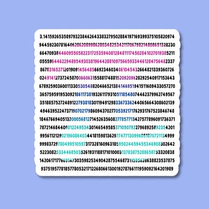 PI griechischer Buchstabe Vinyl Aufkleber. Doktoranden-Abschlussgeschenk. Geschenk für Mathe-Lehrer. Physik Geek ästhetische Wasserflaschenaufkleber.