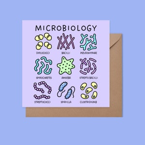Mikrobiologie Grußbild: Zellpathologie Karte für MINT Nerds! 15x15cm quadratisch, umweltfreundlich, perfektes AP Biologie oder Wissenschaftslehrer Geschenk!