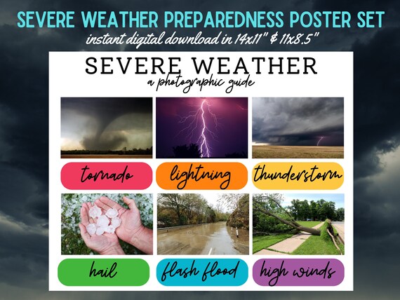 Severe Weather Preparedness Poster Set-weather Aware-spring Storm