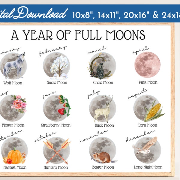 Full Moon Names by Month Print-Educational Chart-Astronomy Guide Poster-Stars Plants-Science-Home-Classroom Decor-Special Lunar Cycle-Art