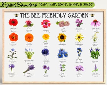 Bee Friendly Garden Print-Top Flowers Pollinators-Save Bees Butterflies-Bloom-Rainbow Gardening Plan-Plants-Educational-Science-Chart-Summer