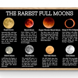 5 SIZES-The Rarest Full Moons Print-Educational Chart-Astronomy Printable-Telescope-Science-STEM-Classroom Decor-Moon Names-Special Moons