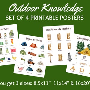Könnte beinhalten: Satz von vier druckbaren Postern mit Aquarell-Illustrationen von Outdoor-Ausrüstung, Wegmarkierungen, Zelttypen und Lagerfeuerbau. Die Poster sind in drei Größen erhältlich: 8,5 x 11 Zoll, 11 x 14 Zoll und 16 x 20 Zoll.