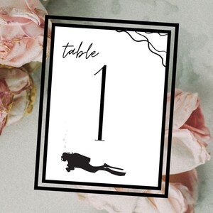 Printable Table Numbers 1-20 Scuba Diver