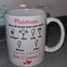 Mug Couple Personnalisé - Merci D'Avoir Fait Partie De Mon Voyage