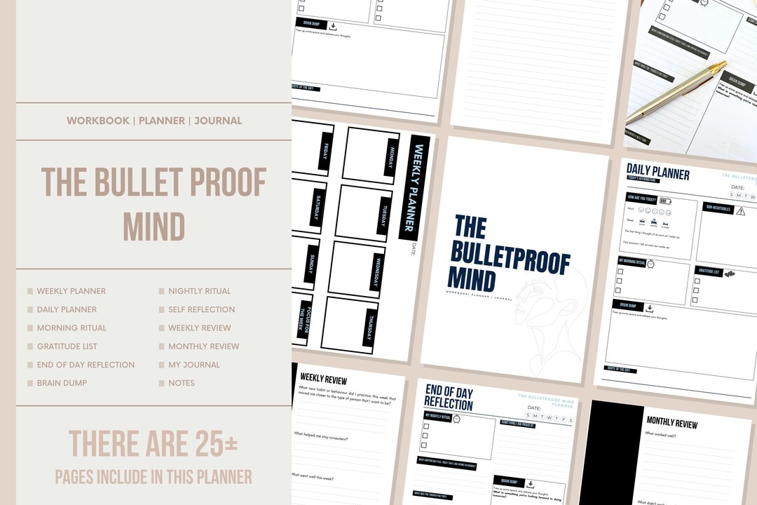 Reset Your Mindset - Undated Digital PDF Planner and Journal for ...