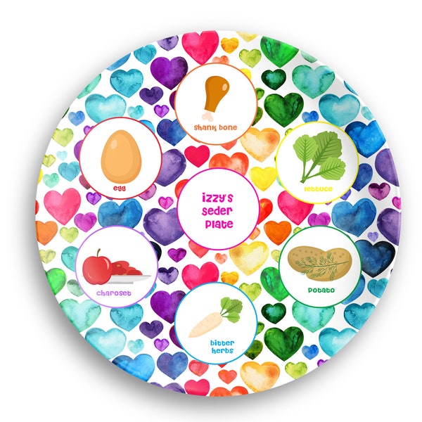 Personalized Seder Plate Rainbow | Custom Name Plate | Kids Dinnerware Set | Plate, Bowl, Mug or Placemat | Passover Gift