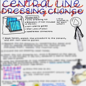 May include: A medical illustration titled "Central Line Dressing Change" with handwritten text and diagrams. The image includes a CVC dressing kit, Biopatch, non-sterile gloves, Stat Lock, and needleless connectors. A Chloraprep swab is also shown.