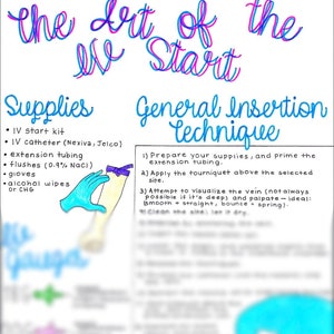 Peripheral IV Insertion & Basic Care/Maintenance