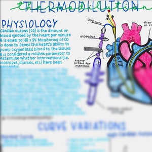 May include: A hand-drawn illustration of a heart with a diagram showing the process of thermodilution. The illustration includes labels for the central venous pressure (CVP) port, stopcock, temperature probe for injection, and thermistor in the pulmonary artery (PA). The text "THERMODILUTION" is written in blue cursive at the top of the image. The text "PHYSIOLOGY" is written in blue at the top left of the image. The text "CURVE VARIATIONS" is written in blue at the bottom of the image.