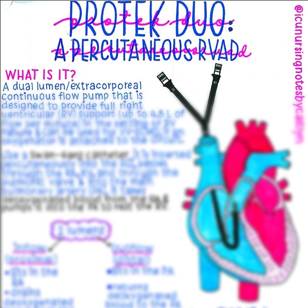 Protek-Duo (RVAD)