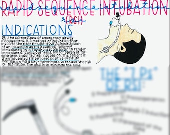 Rapid Sequence Inductions In The ED - Foto 2