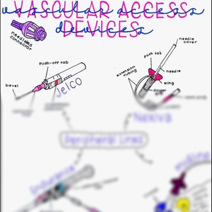 Vascular Access Devices (VADs)