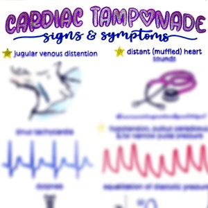 Herz Tamponade: Anzeichen & Symptone