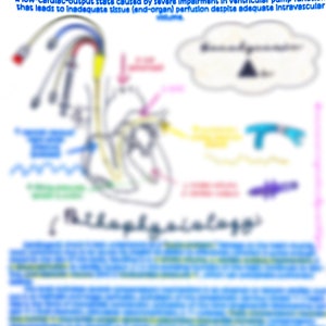 Choque cardiogénico