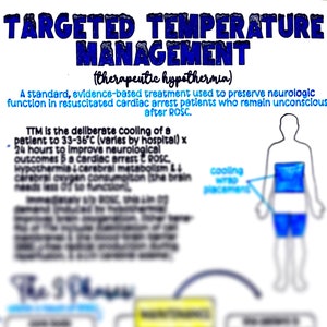 Gestión de temperatura específica (TTM)