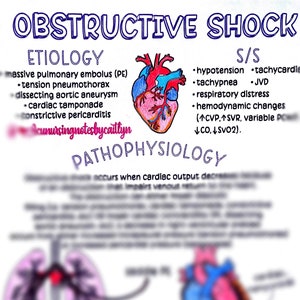 Puede incluir: Una ilustración médica que representa un shock obstructivo. La ilustración muestra un corazón con un esquema de color rojo, naranja y azul. La ilustración también muestra un par de pulmones con un esquema de color rojo, negro y rosa. La ilustración incluye texto que describe la etiología, los signos y síntomas, la fisiopatología y el tratamiento del shock obstructivo.
