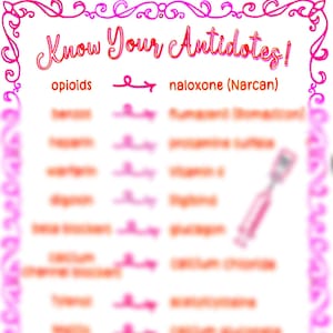 Antidotes