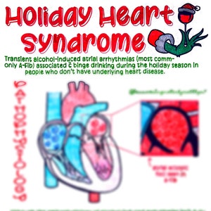 Síndrome del corazón navideño
