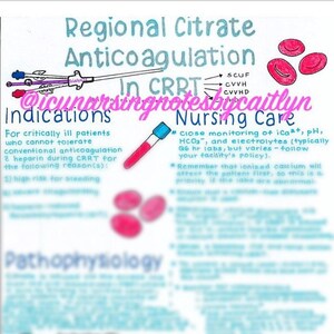 May include: A handwritten diagram explaining regional citrate anticoagulation in continuous renal replacement therapy (CRRT). The diagram includes a medical illustration of a CRRT circuit, a list of indications for regional citrate anticoagulation, and nursing care instructions. The text includes the phrase "Close monitoring of iCa++, pH, HCO3-, and electrolytes (typically Q6 hr labs, but varies - follow your facility's policy)."