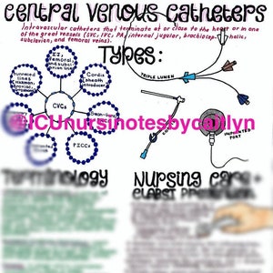 Central Lines