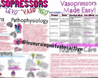 Vasopressors Nursing Cheat Sheet (PDF)