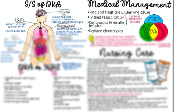 Dka Signs And Symptoms Paramedic