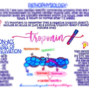 troponina