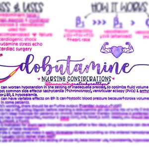 May include: A handwritten note with the word "Dobutamine" in purple glitter lettering. The note includes information about the drug's uses, side effects, and nursing considerations. The note is decorated with a purple heart and a drawing of a heart with bicep muscles.