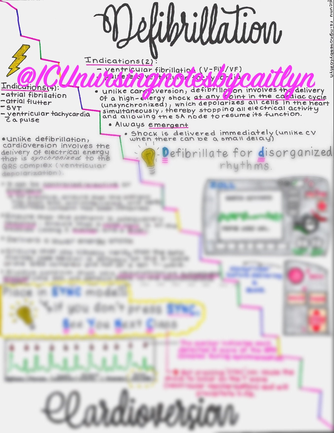 Defibrillation Vs. Cardioversion Etsy