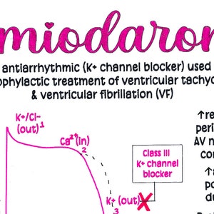 Amiodaron