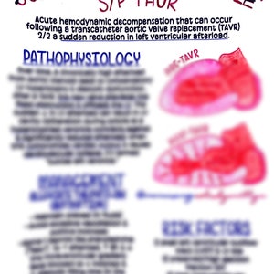 Post-TAVR Suicide Ventricle