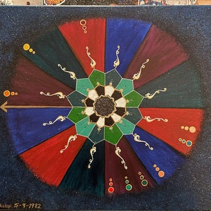 Pintura de Mapa Astral Personalizado