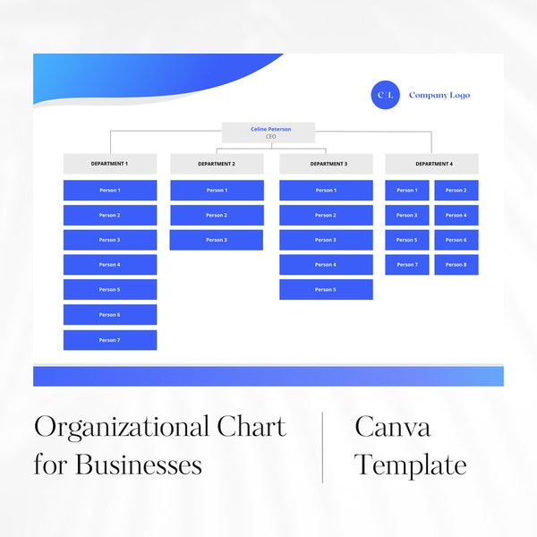 Flowchart for Board of Directors Organizational Chart for Business Company Chart Corporate Hierarchy Chart Modern Canva editable