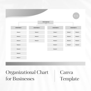 May include: A black and white organizational chart template for businesses. The chart shows a CEO, four departments, and the employees in each department. The text "Organizational Chart for Businesses" and "Canva Template" is at the bottom of the chart.