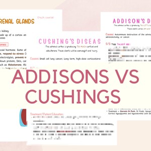May include: A pink and white infographic about Addison's disease and Cushing's disease. The infographic includes information about the location of the adrenal glands, the hormones they produce, the causes of the diseases, and the symptoms. The infographic also includes a section on treatment and patient education.