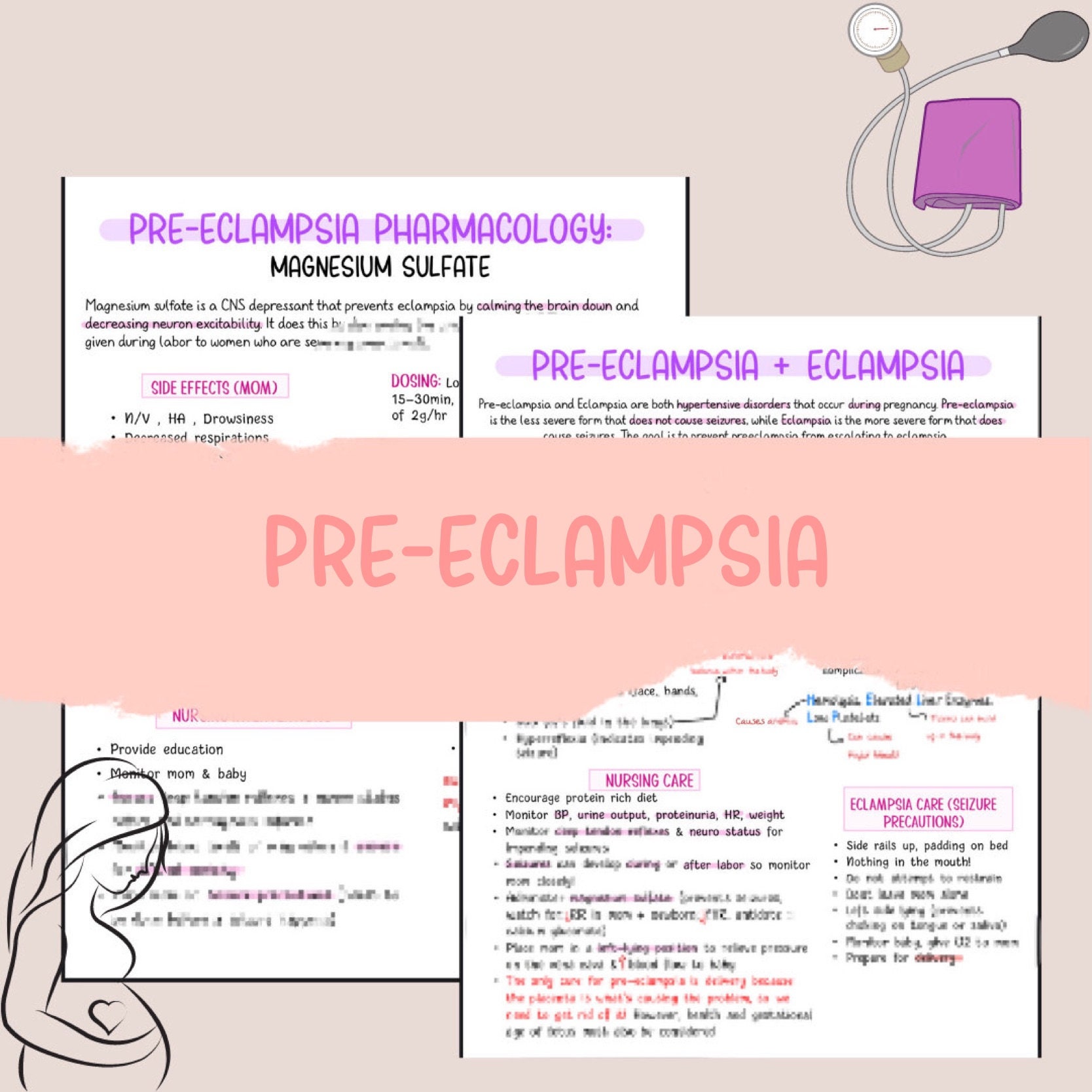 Preeclampsia NCLEX Review Magnesium Sulfate Review Two Pages Etsy