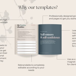 Self-Acceptance Coach Workbook | Ebook Template (Digital Download) image 2