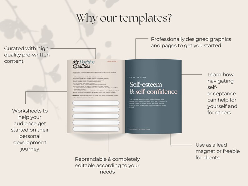 Self-Acceptance Coach Workbook | Ebook Template (Digital Download) image 2