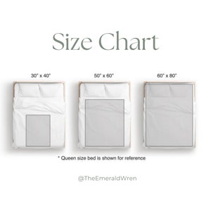 Pu&ograve; includere: Tabella delle taglie che mostra tre dimensioni di coperte: 76 cm x 102 cm, 127 cm x 152 cm e 152 cm x 203 cm. Ogni dimensione &egrave; mostrata su un letto come riferimento. Il testo "Size Chart" &egrave; in alto. Il testo "Queen size bed is shown for reference" &egrave; in basso.