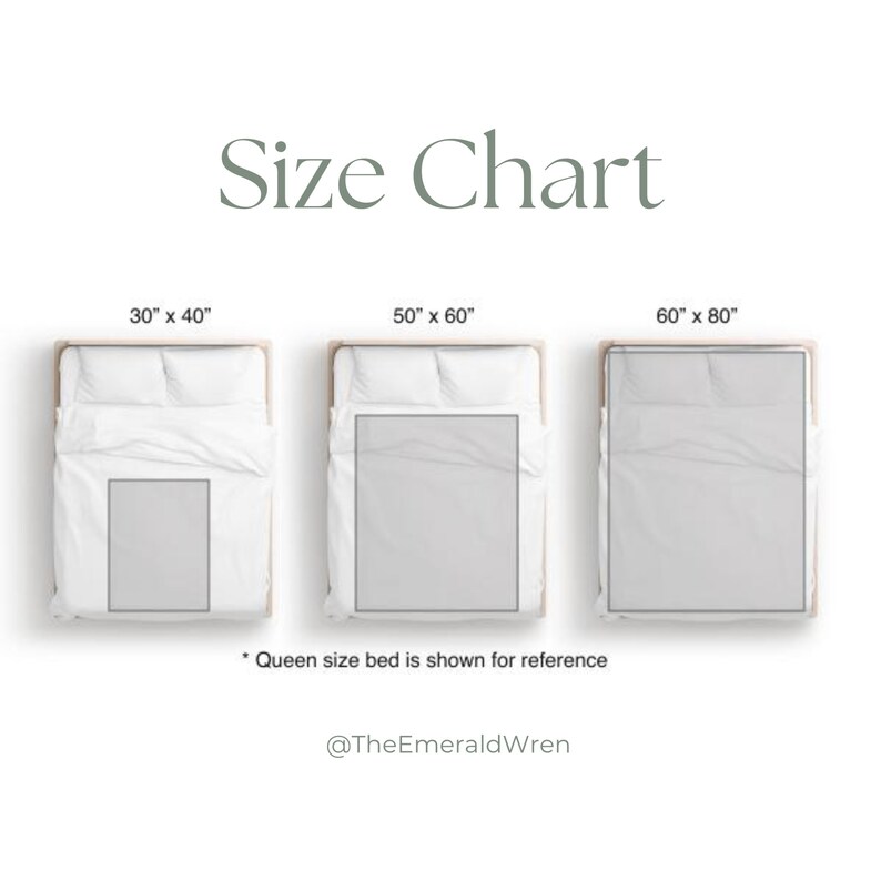 Pu&ograve; includere: Tabella delle taglie che mostra tre dimensioni di coperte: 76 cm x 102 cm, 127 cm x 152 cm e 152 cm x 203 cm. Ogni dimensione &egrave; mostrata su un letto come riferimento. Il testo "Size Chart" &egrave; in alto. Il testo "Queen size bed is shown for reference" &egrave; in basso.