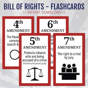 U.S. Bill of Rights, Bill of Rights Flashcards, U.S. Government ...