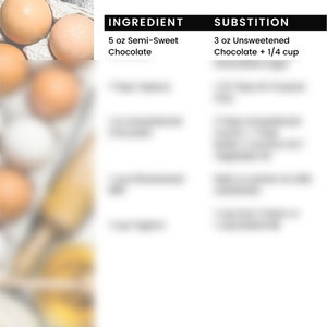 Kitchen Conversion Chart Ingredient Substitutions Printable Kitchen ...